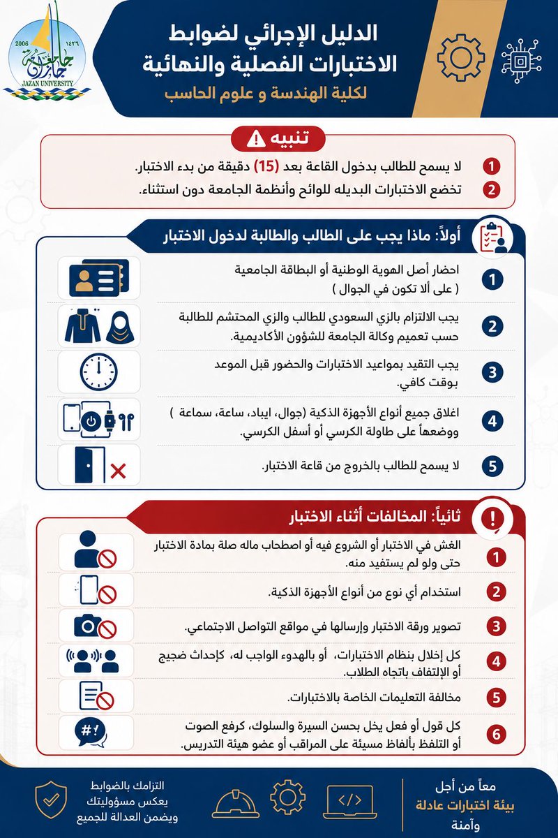 JazanU_CEC's tweet photo. عزيزي الطالب / عزيزتي الطالبة،
حرصًا على سير الإختبارات بالطريقه المُثلى، نضع بين أيديكم الدليل الإجرائي لضوابط الإختبارات الفصليةوالنهائية.
💡 تنبيه: لايسمح للطالب/بة بدخول القاعه بعد 15 دقيقة من بدء الاختبار.

#جامعة_جازان https://t.co/PRiEabmVO1