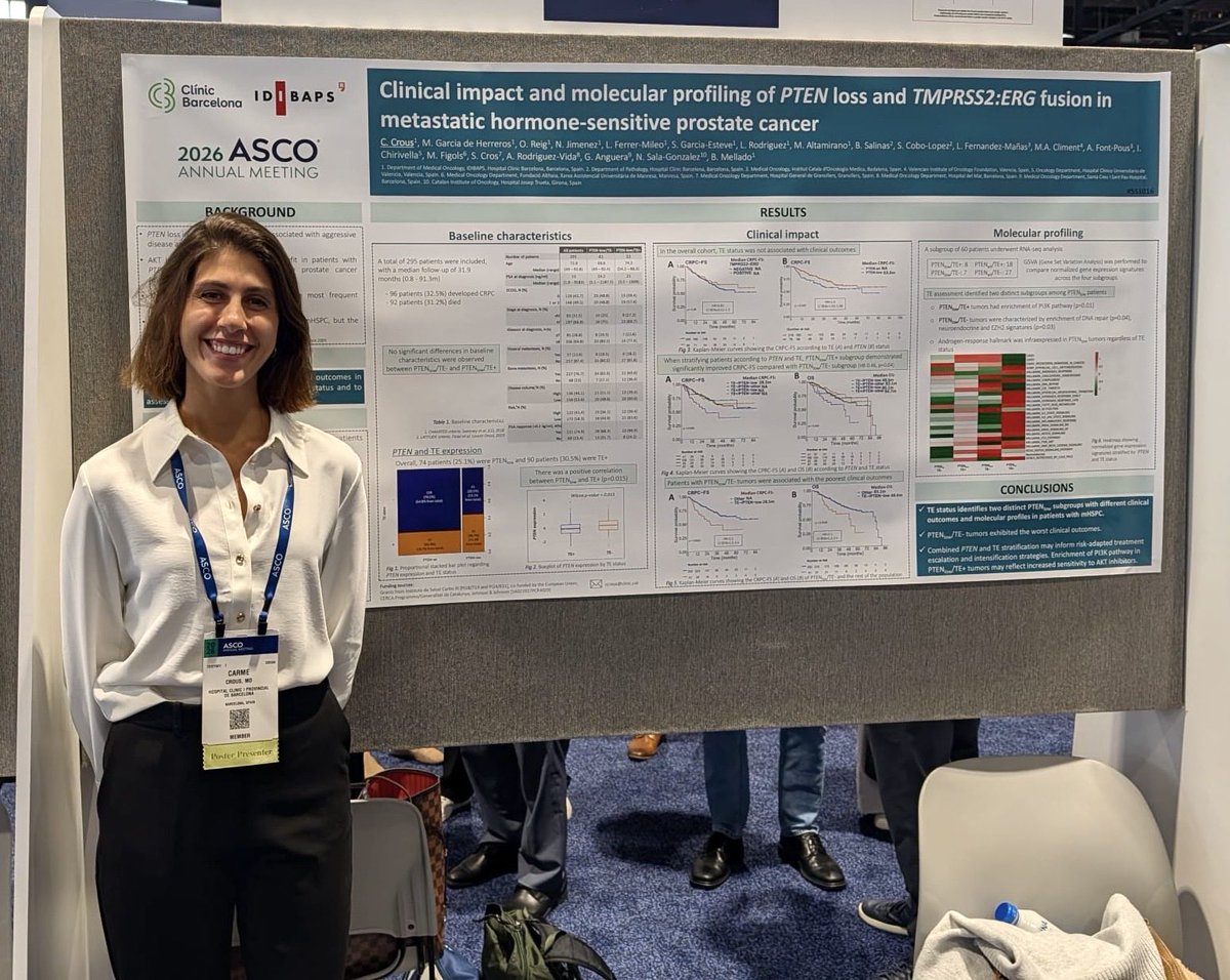 carmecrouss's tweet photo. 💥Poster session #ASCO26

📍Clinical impact &amp; molecular profiling of PTENloss &amp; TMPRSS2:ERG in mHSPC

➕correlation between PTENloss &amp; TE+
❌ PTENloss/TE- had the worst clinical outcomes
✅ Among PTENloss, TE+ presented better outcomes>TE-
🧬 PTENloss/TE+ had enrichment of PI3K https://t.co/EPKVa8ZawC