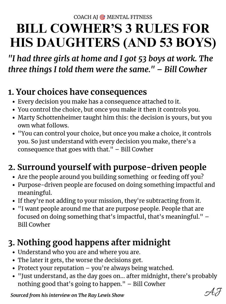 coachajkings's tweet photo. Bill Cowher had three daughters at home and 53 boys at work.

He told them all the same three pieces of advice.

The same rules. Different jerseys.
Here's what he told them:
(📌Bookmark this) https://t.co/sQ1s8pJPup