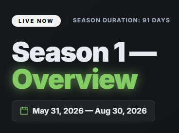 SpeculateTrade's tweet photo. Speculate Season 1 - Live Now 🔥

May 31st 2026 - August 30th, 2026

Launch Announcement & Giveaway! 🎙️👇

Collect XP by registering, competing and winning in competitions. 

The XP will be bringing something special at the end of the season... read below.

solana:R4c4BSNGvqsxtmCXBE59rpiEbQag8LMek3K2Ejtpump