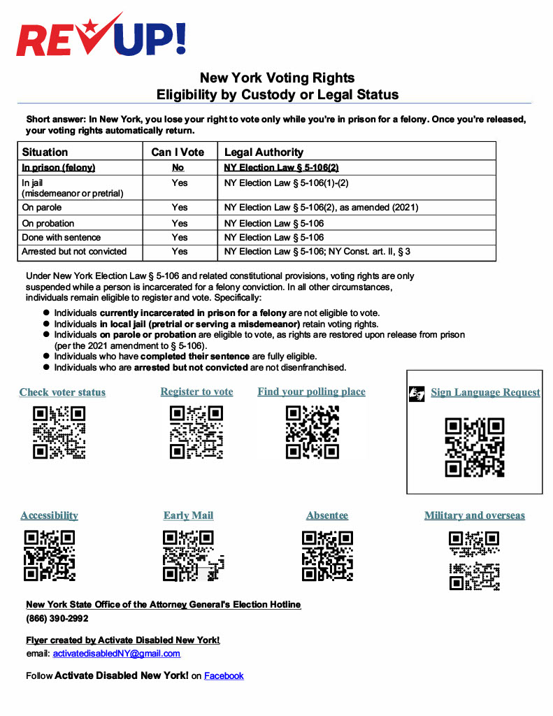MarcSafman's tweet photo. @nycbda EV UP! voter information flyer explaining New York voting rights based on custody or legal status. A chart shows that only people incarcerated for a felony cannot vote while in prison. https://t.co/3q2JNYEYfZ
