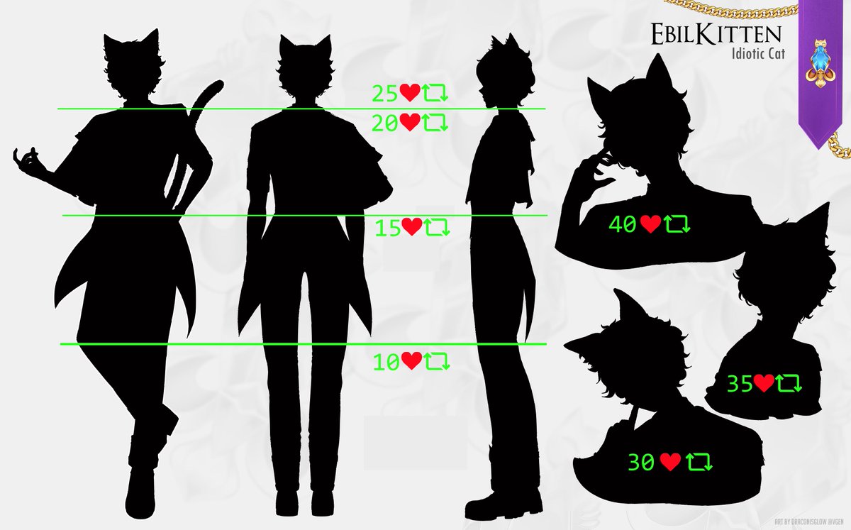 EbilKittenVT's tweet photo. Looks like its time for me to finally reveal my 2.0 design! This is my first time doing a reveal like this, so any engagement to help me push the goals would be appreciated! https://t.co/eieStPlbd6