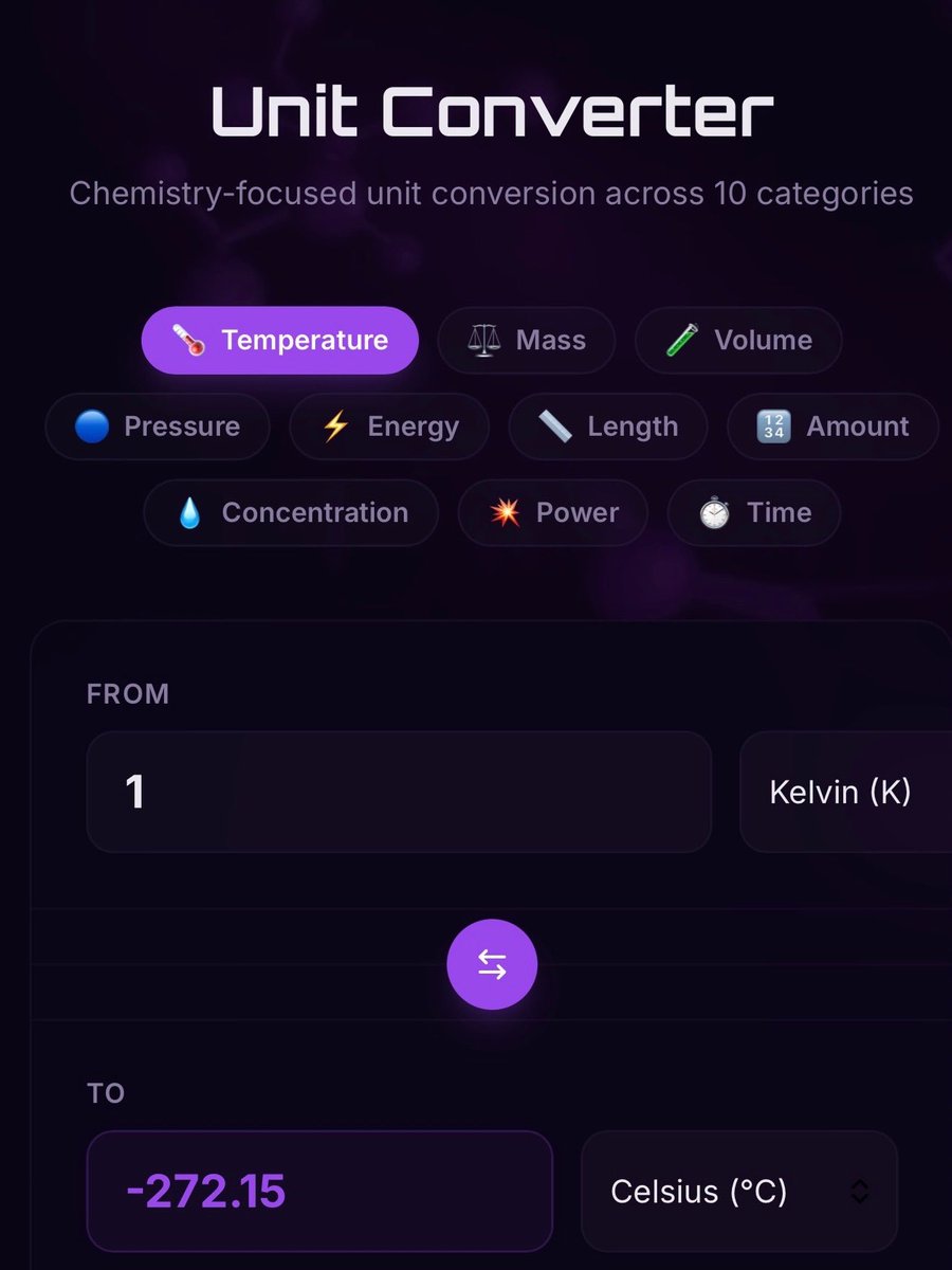 zeanium's tweet photo. Added a unit converter (every single unit you need fast) and mechanism animations of SN2, SN1, E2 and E1! More is coming soon on my website, stay tuned! π€π https://t.co/q7fu1ip2mx
#chem #chemistry #ochem #organicchemistry #zeanium https://t.co/1F9INf4CGz