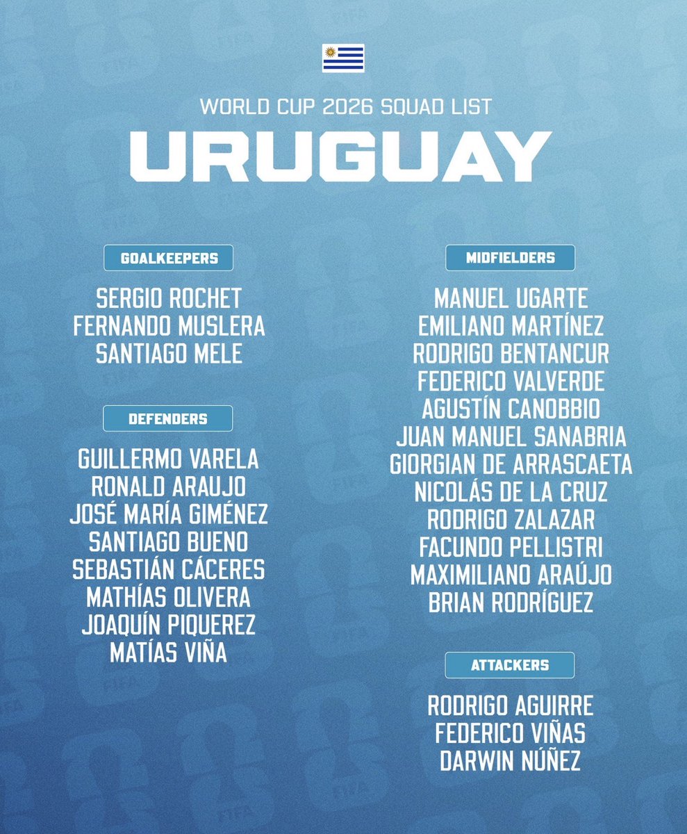 ceejayfx_'s tweet photo. Suarez has been excluded from Uruguay 🇺🇾 World Cup squad 

end  of  an  era . https://t.co/SbKZnL8xNE