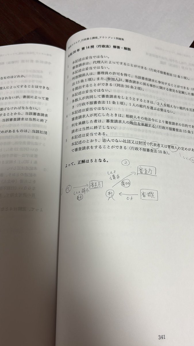 miya_ryu634's tweet photo. 文字だけ見て理解できないから、イラストで覚える。これは宅建みやざき塾法。
#宅建　#不動産　#staff_miyazaki  #行政書士　#広島　#不動産 https://t.co/JodlGPDdAM