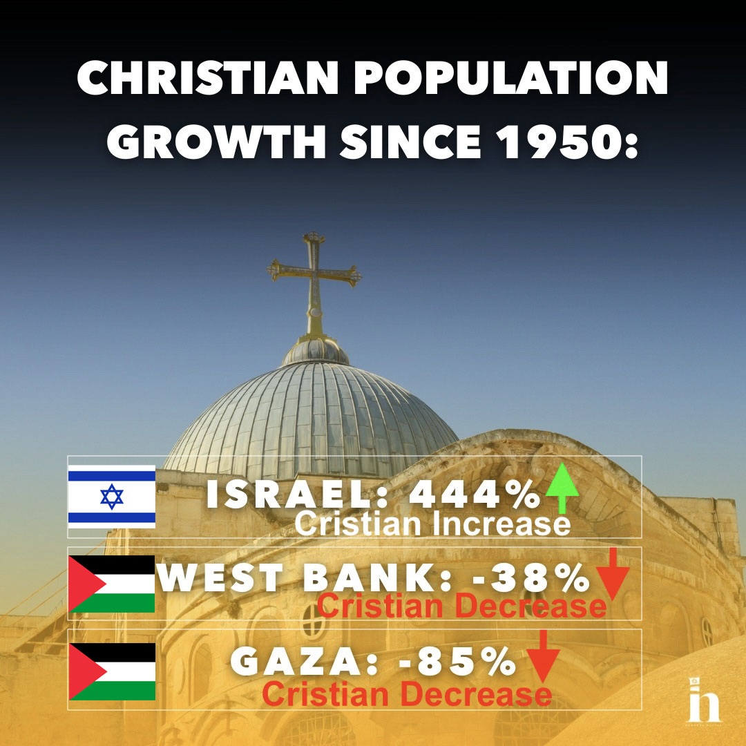 TzadikNistar tweet media