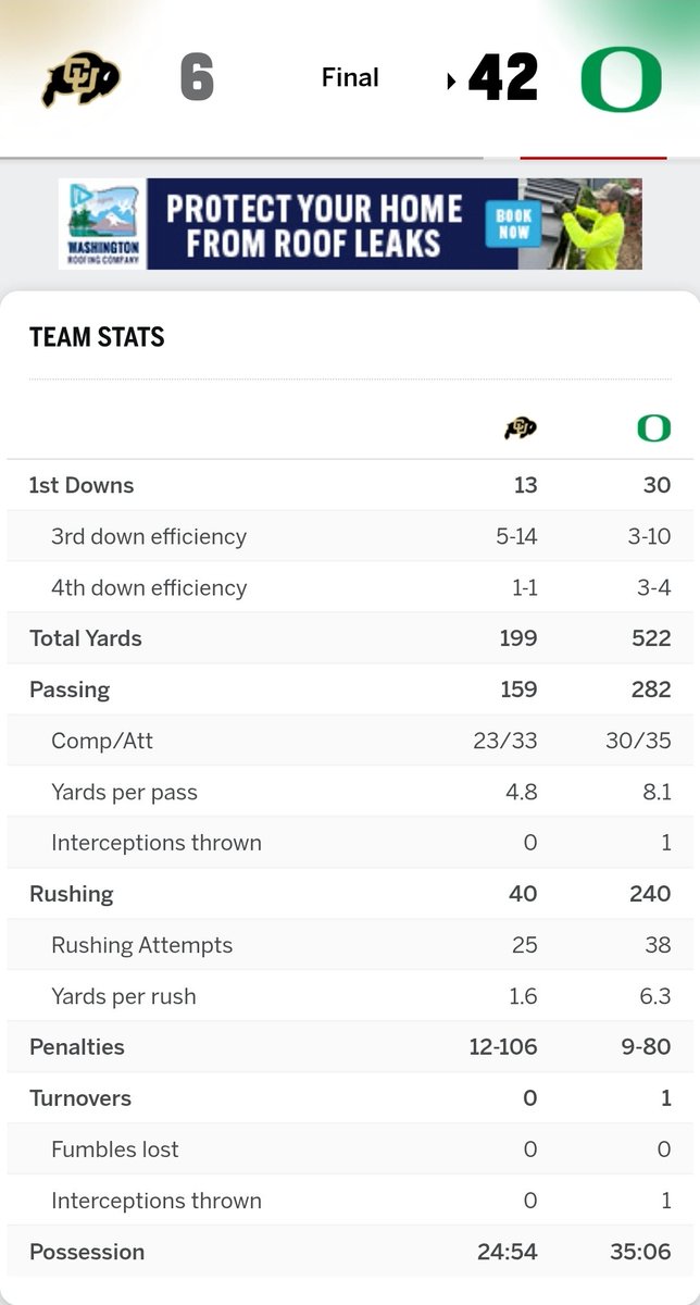 ThompsonTaz's tweet photo. Talking like this when this happened the last time you guys saw Dan Lanning is wild. You are in the easiest power 5 conference and still haven't made the playoffs. Chill lol. https://t.co/DPZq6CbxIJ