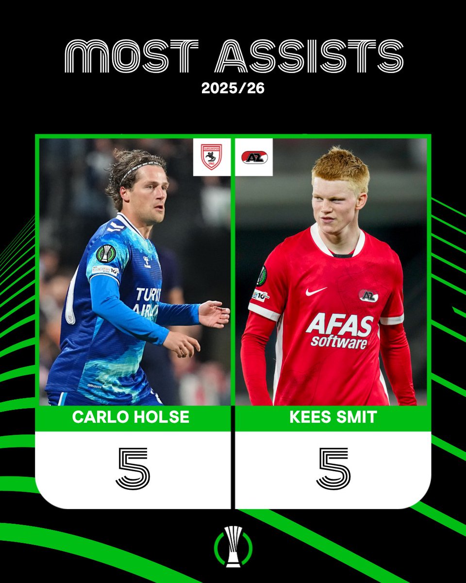 Conf_League's tweet photo. Carlo Holse &amp; Kees Smit finish the campaign tied with the most assists in the #UECL this season 📈 https://t.co/fD9cCszMRk