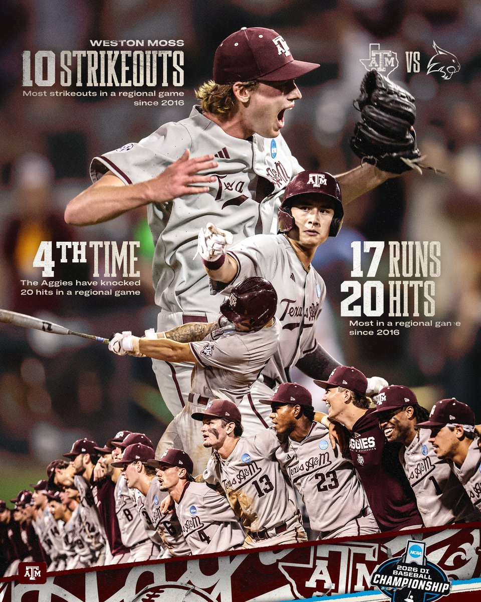 Texas A&M Baseball tweet media