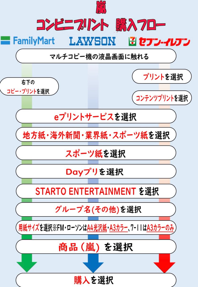 【公式】デイリースポーツ社 推し活部 tweet media