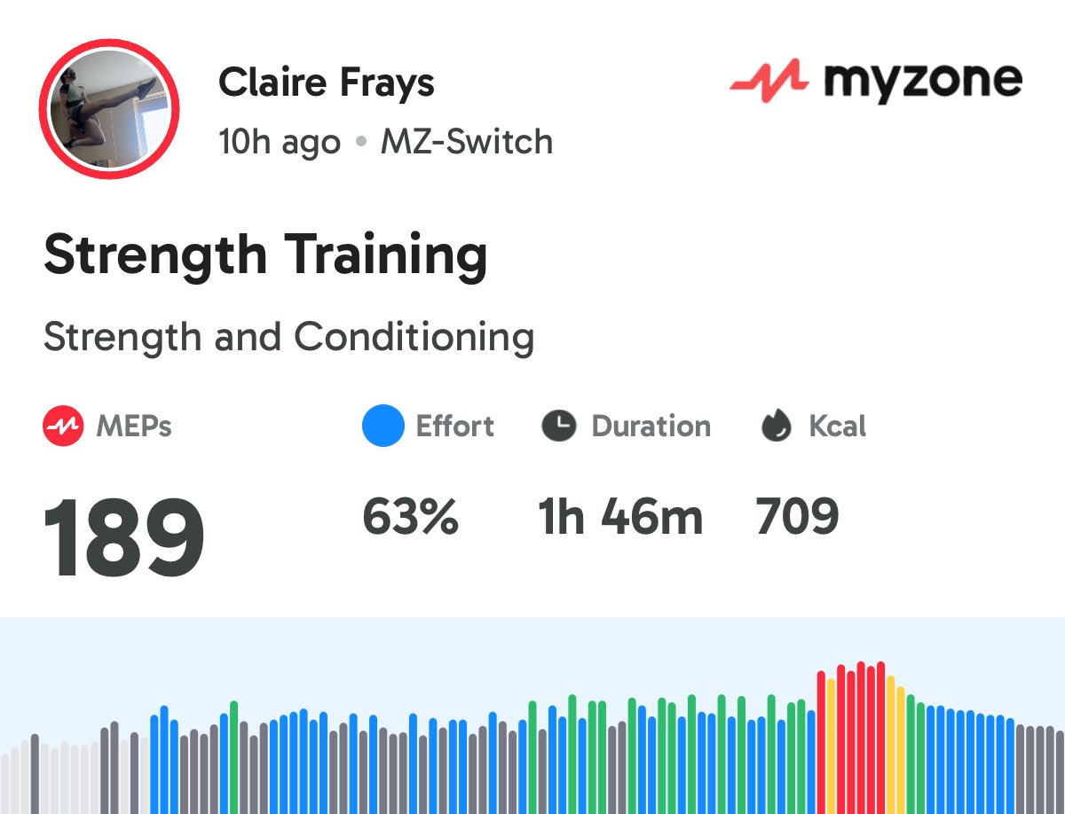 Unrepentant_'s tweet photo. S&amp;C X 2 #MyzoneUK #MYZONE #EffortRewarded @myzonemoves @myzonemoves https://t.co/T0myKJdJR2