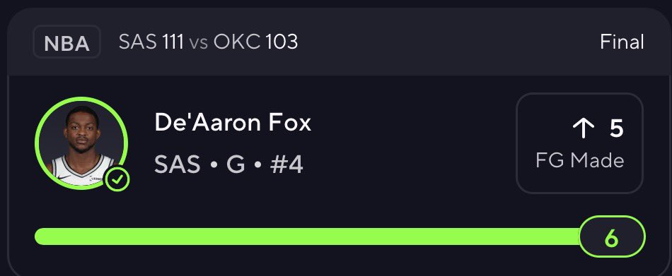 RayWPicks's tweet photo. 🤑CASH Fox Over 5 FGM✅ WE ARE UNSTOPPABLE ‼️👨‍🍳🍀

🎯31-10 Player Props L41✅ (75.6%)

⭐️Join the Premium So You Dont Miss Out On Value🍀$9.99 DUBCLUB 3 DAY FREE TRIAL 👨‍🍳 
https://t.co/09Uqo40yKx

#POTD #PLAYOFTHEDAY #PrizePicks #playerprops #nbaprops #nbapicks #nbafinals  #nbabets #NBA #nbaplayoffs #nbaprizepicks #Gambling𝕏 #prizepicklocks