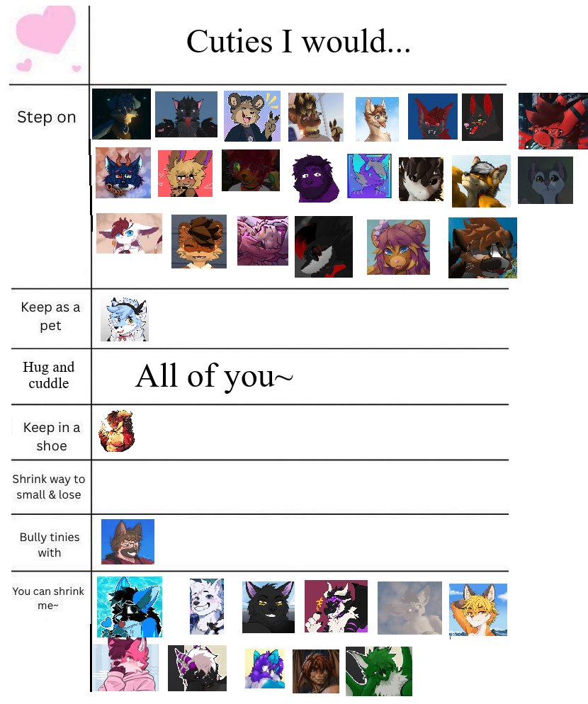 FluffySpence's tweet photo. I didn't expect so many people to participate in this!
In no particular order, here are the results. https://t.co/VZVWy7FnoV