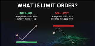 Oracle_68's tweet photo. The quickest way to burn through your mobile data and lose sleep is trying to manually time the "perfect entry" on a volatile token.

Sitting up at 1:00 AM, staring at charts, waiting for a coin to drop to the exact price you want? It’s exhausting. 😭🧵 https://t.co/FnSjvpY8cN