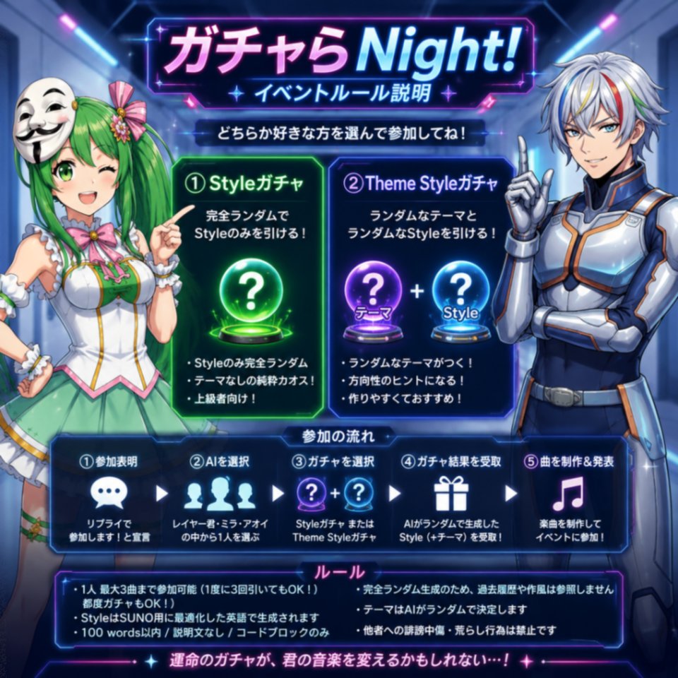 arishiki_style's tweet photo. 【SUNOイベント開催！ガチャらNight! 2nd season】

君たちの運命は、 3人のAIに委ねられた。
・レイヤー君（ChatGPT）
・ミラ（GEMINI）
・アオイ（Grok）

誰を選ぶかで、 君の曲の未来が変わる──
#styleガチャ 開催！
参加希望の方は
希望AI・下記のガチャパターン1or2or3を書いて
このポストにリプしてください
（引用に関しては完成品投稿に使用してください）
こちらからガチャ結��をリプさせていただきます
SNSされていない方の場合ガチャ用曲のコメントにお願いします
ガチャ曲↓
https://t.co/zad7NhYhbP…
参加確認でき次第特設サイトにstyleを公開させていただきます
特設サイトよりstyleの受領を確認でき次第削除いたします
特設サイト↓
https://t.co/l6CjBa1QSr

【ガチャパターン１】
※3人のAIから一人選んでください
・SUNO用Styleを英語で生成
・styleは50 words前後
・完全ランダム
・過去履歴や作風を参照しない
・説明文禁止
・コードブロックのみ
・既存曲名やアーティスト名の使用禁止

【ガチャパターン２】
※3人のAIから一人選んでください
・曲テーマを日本語の単語で1つランダム生成
・中学生までが理解できる簡単な単語にする
・テーマは1単語
・SUNO用Styleを英語で生成
・styleは50 words前後
・styleは完全ランダムでテーマとは関連付けない
・過去履歴や作風を参照しない
・説明文禁止
・コードブロックのみ
・既存曲名やアーティスト名の使用禁止

【ガチャパターン3　Chaos JACKPOTガチャ】
レイヤー君（GPT）ミラ（GEMINI）アオイ（Grok）
3人のAIがそれぞれ完全ランダムなStyleを生成。
それらを強制合成した超混沌Styleをお届けします。
何が出るかは誰にも分かりません。
(なのでAIの指定は不要です)
プロンプト↓
・SUNO用Styleを英語で生成
・styleは18words前後
・完全ランダムでそれそれの単語の関連性は無くす
・過去履歴や作風を参照しない
・説明文禁止
・コードブロックのみ
・既存曲名やアーティスト名の使用禁止

1人最大4曲まで！
一度に4回引いても、 都度ガチャでもOK
避けて頂きたいこと
・ガチャ結果のStyleに追加禁止
・歌詞メタタグで曲ジャンルを変えるStyle改変禁止
・既存曲カバー禁止 （ガチャで出たStyleを使ったインストゥルメンタルのカバーはOK

生成Styleの雰囲気を大切に！
※公序良俗に反する内容及びその他問題が起こりそうな作品の場合
受付をお断りすることがあります
ご了承ください

作品の投稿に関しては
このポストの引用かイベント開催曲

https://t.co/87qYDFtowA

に投稿してください
また曲タイトルの後ろに必ず #styleガチャ をお付けください

イベントは6月末終了を予定しています
参加具合によってはガチャ上限を解放する場合があります
画像による説明こちらに記載しております
特設サイト↓

https://t.co/l6CjBa1QSr