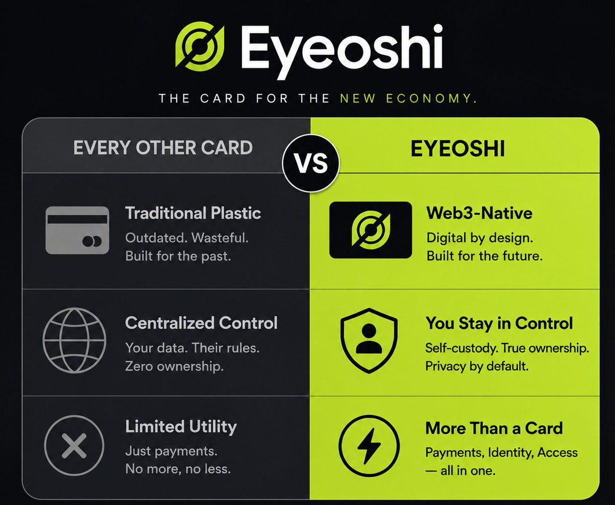 Eyeoshi tweet media