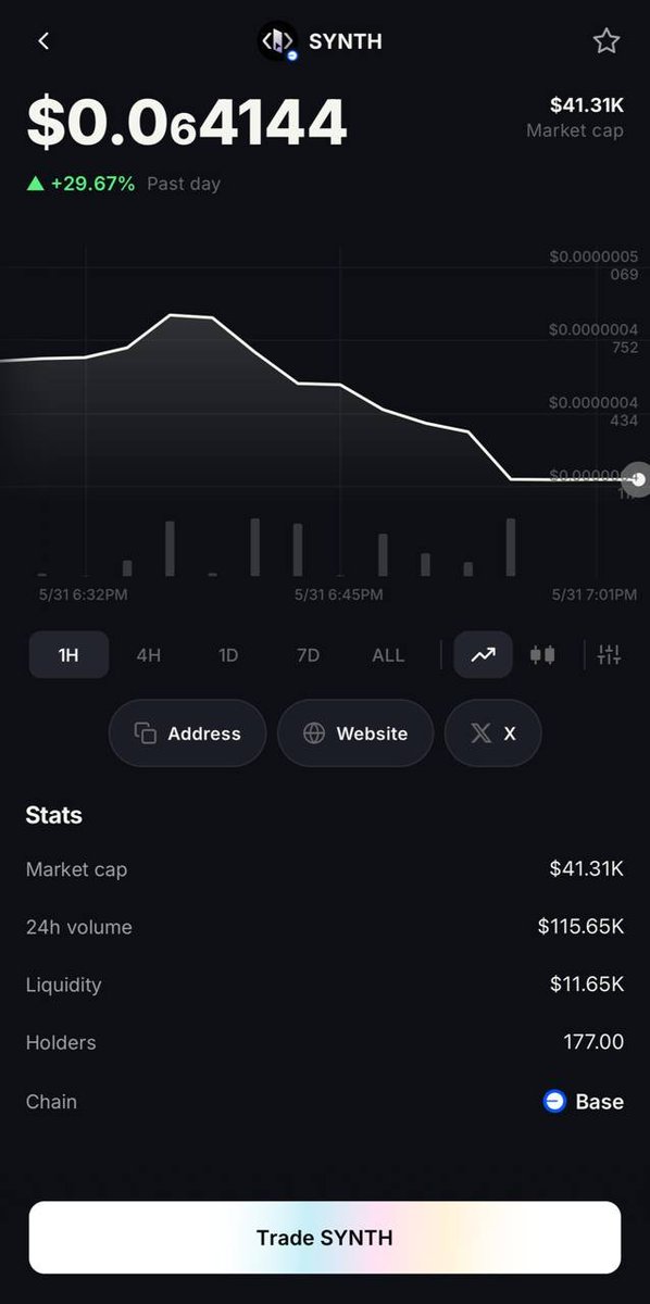 synthcodebase's tweet photo. $SYNTH has been successfully listed on @definitivefi

https://t.co/btMkRmi7G5 https://t.co/hTvkMahYhD