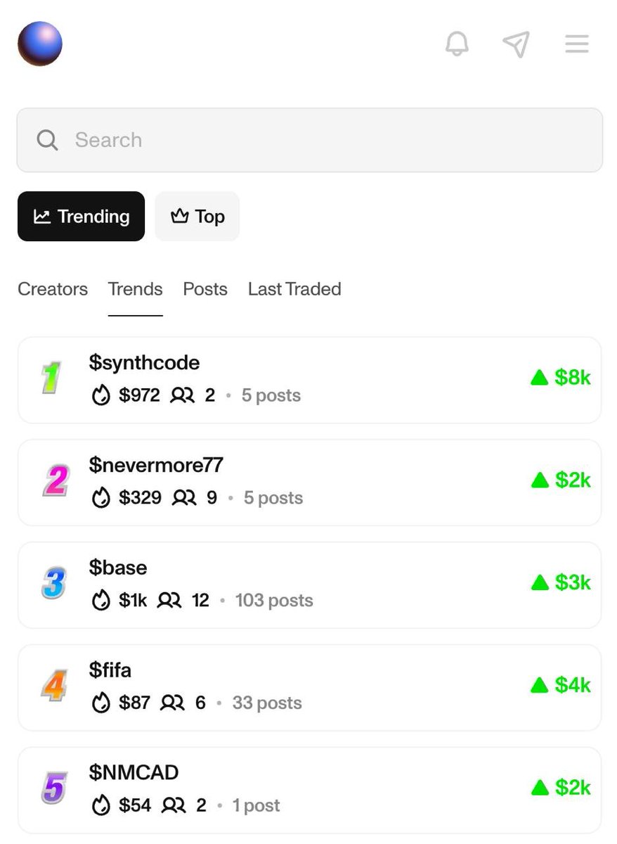 synthcodebase's tweet photo. $SYNTH is trending top 1 on Zora. #SynthCode

https://t.co/5qYrb7G9RT https://t.co/GWPmF3aPaH