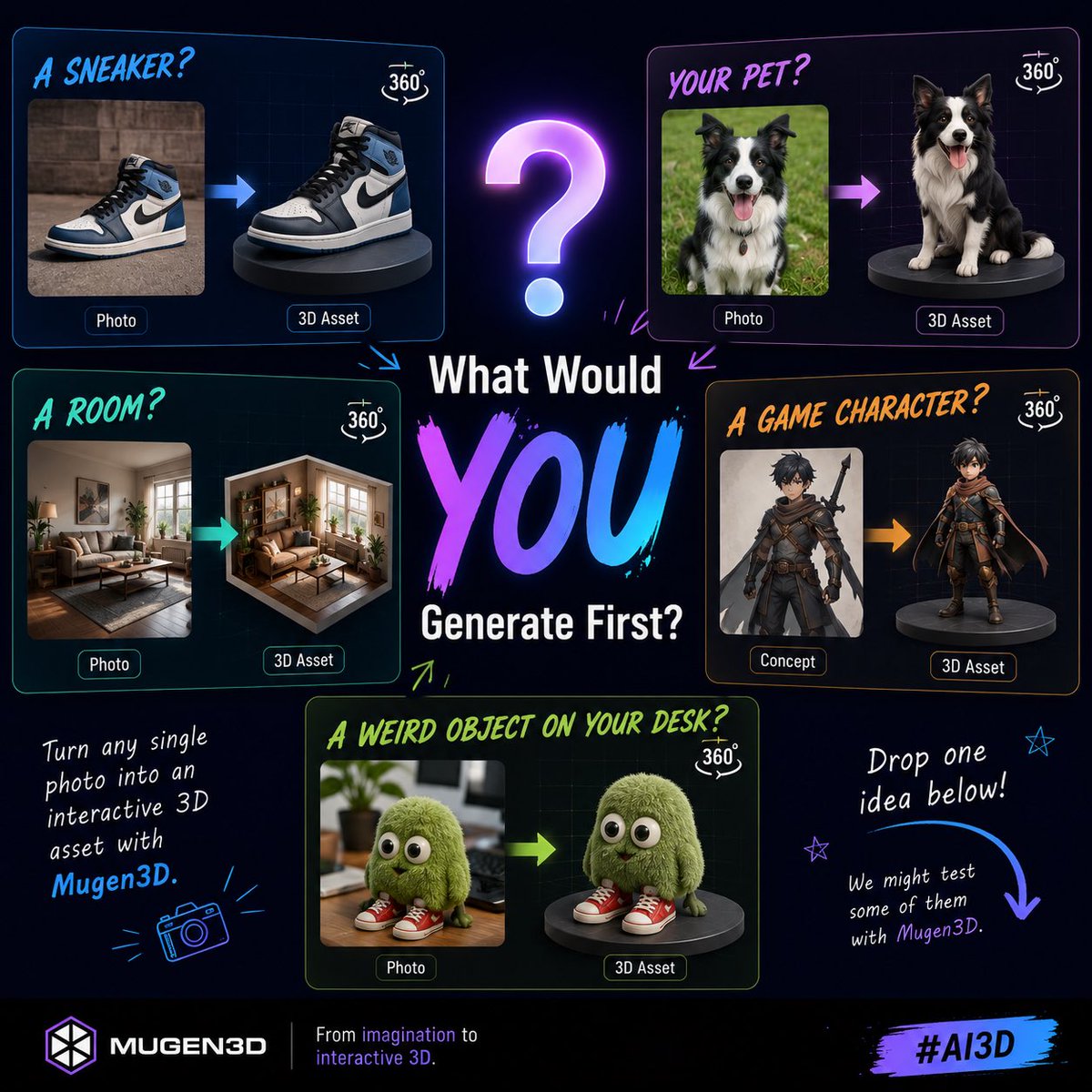 SumeruAI's tweet photo. You can turn one random photo into an interactive 3D asset.
So here’s a fun question:
What would you generate first?
A sneaker?
 Your pet?
 A room?
 A game character?
 A weird object on your desk?
Drop one idea below.
We might test some of them with Mugen3D.
#AI3D https://t.co/X2Oh5M9pm3