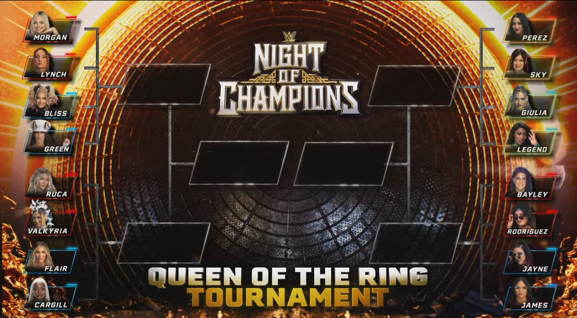 TwistedJohnX's tweet photo. WHY IS LIV MORGAN IN THE QUEEN OF THE RING?? ISNT SHE THE WORLD CHAMPION??

#WWEClash https://t.co/AU3ZnfkOjr