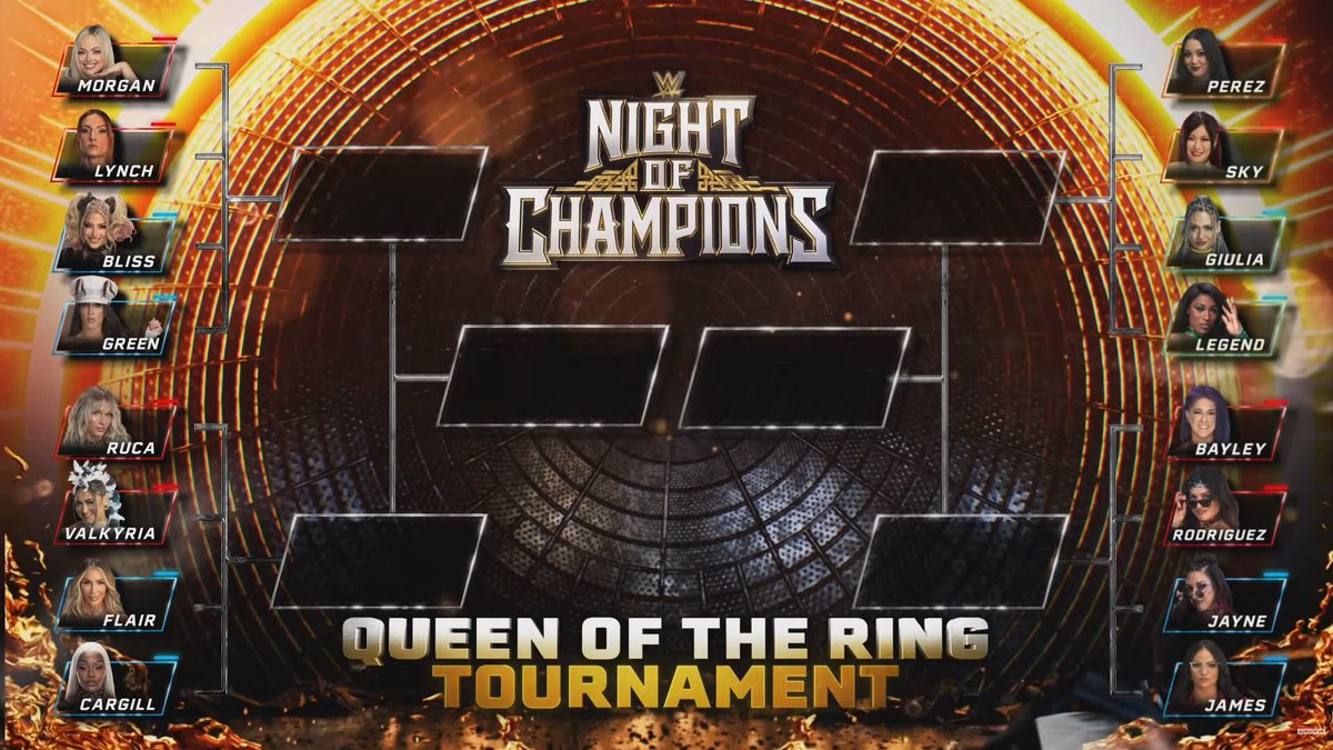 RhodesKotaEra's tweet photo. THE QUEEN OF THE RING BRACKET HAS BEEN REVEALED.

#WWEClash https://t.co/GzvKbXofM6