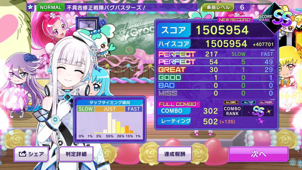 7ミス（コンボランクC）→FC→FCだったが、3回目のリザルト画面を