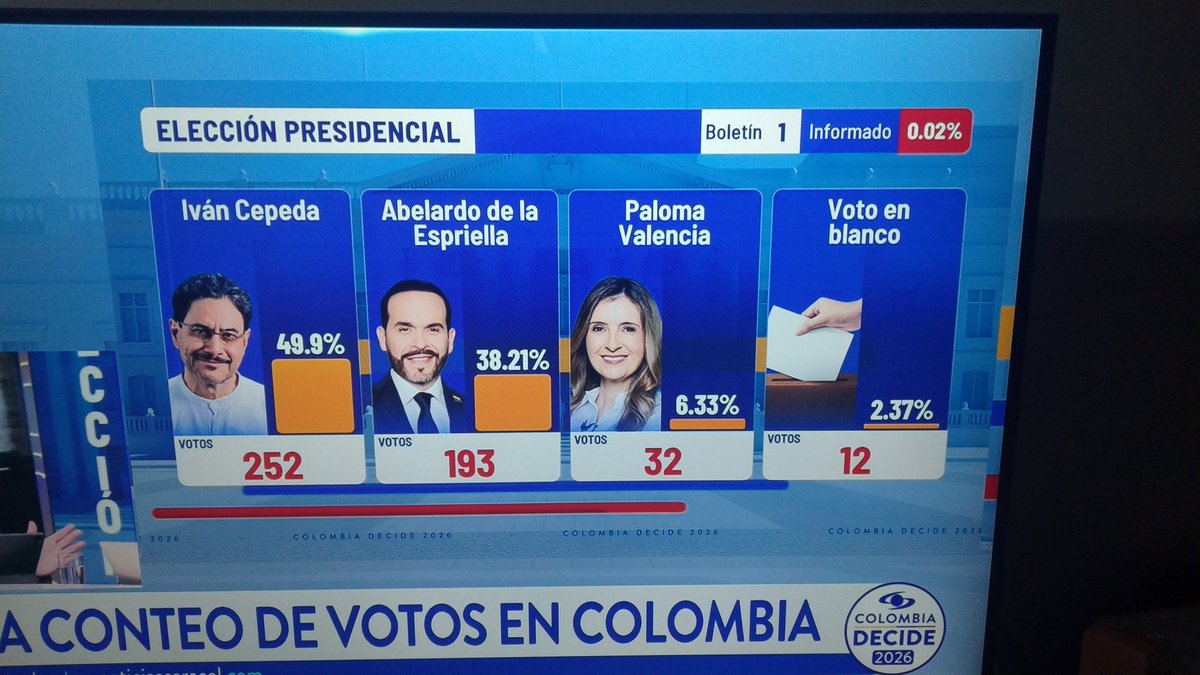 _FlowsioN's tweet photo. @agusantonetti 4.15 PM hora Colombia https://t.co/ffcMWu4eRk