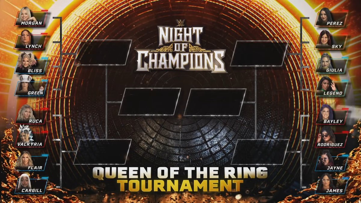 Fightful's tweet photo. The King and Queen of the Ring brackets.

It should be noted that these are fatal 4 way matches. https://t.co/a4DlckozWR
