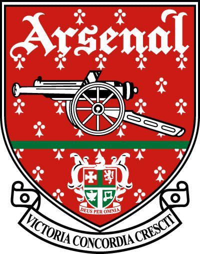cryptowrld2's tweet photo. @Arsenal https://t.co/gQx0srlCbY