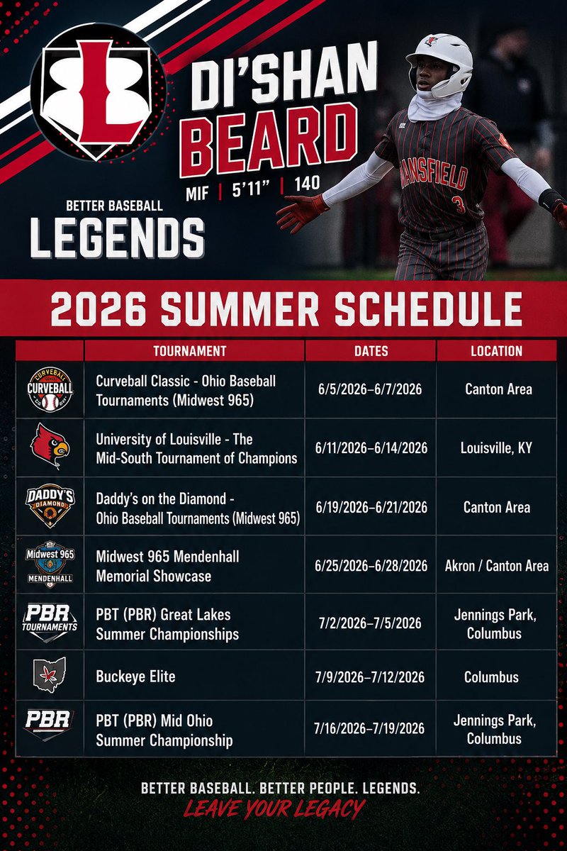 DishanBeard's tweet photo. Summer schedule 
@BetterBsbl 
@PrepBaseballOH https://t.co/UgvAZQNYZZ