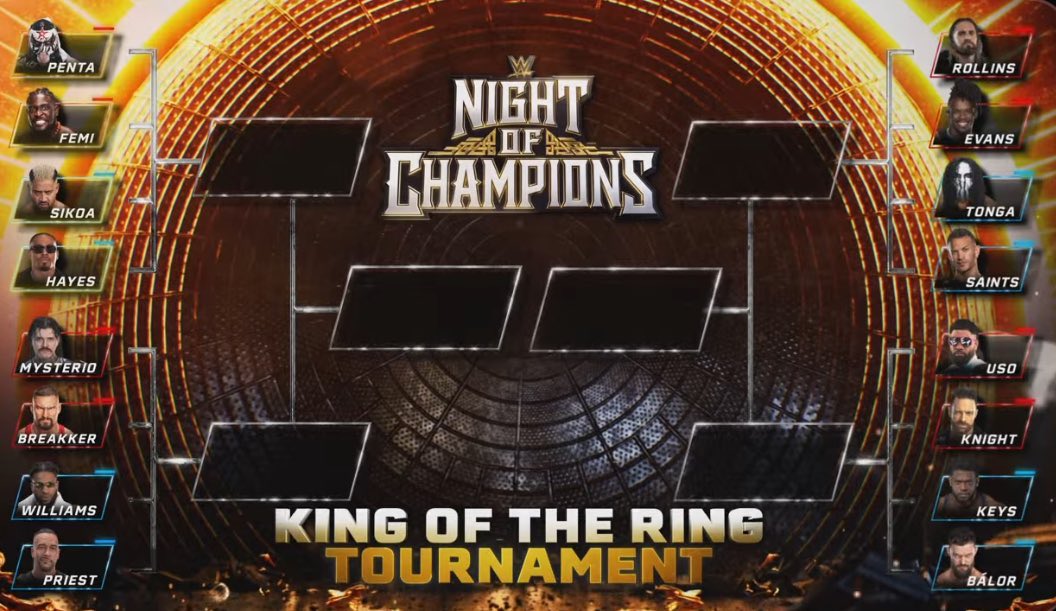 WrestleFeatures's tweet photo. Who you got? https://t.co/yfRKB46Zdt