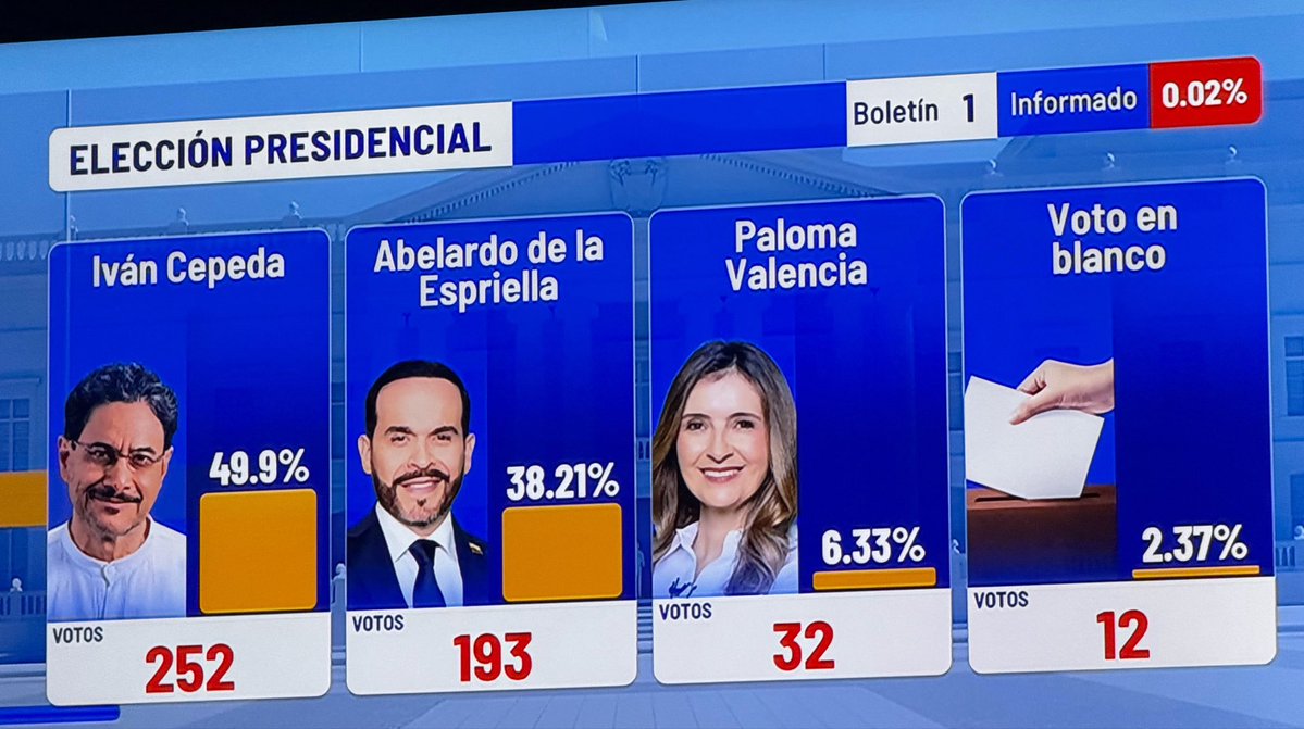 ElizbethCristi7's tweet photo. Ya me ilusione 😍  Dios https://t.co/OSWncOmp8s