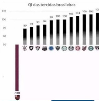 japoneiscalvo's tweet photo. @joao_nsep @BrunoMaxwell5 @DonElece Pois é, nunca falha https://t.co/KVohycnx31