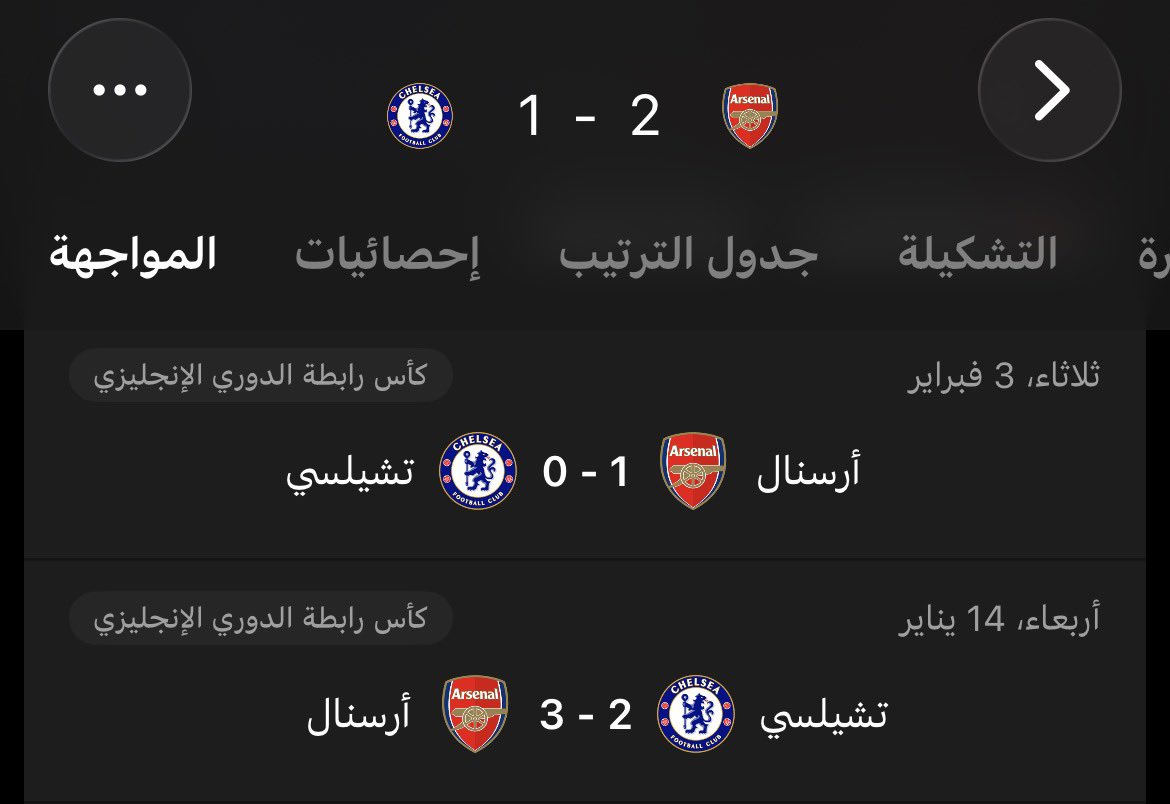 AbuPartey's tweet photo. وهذا تشيلسي مالقينا بديله https://t.co/E8zjnaPf8j