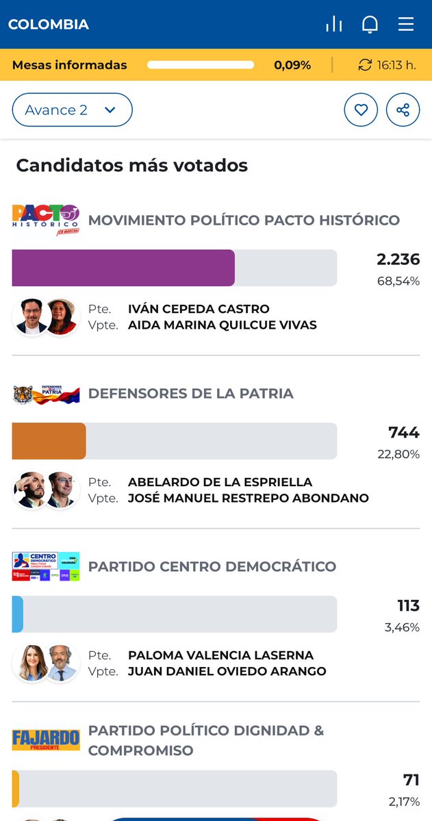 Conexão Américas tweet media