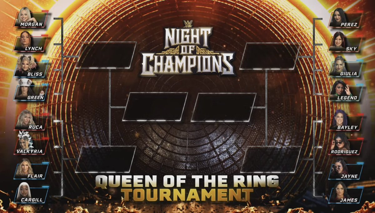 womenstitless's tweet photo. the women’s world champion being in this tournament shows how creative have no direction for liv morgan https://t.co/NCuywrxpd4
