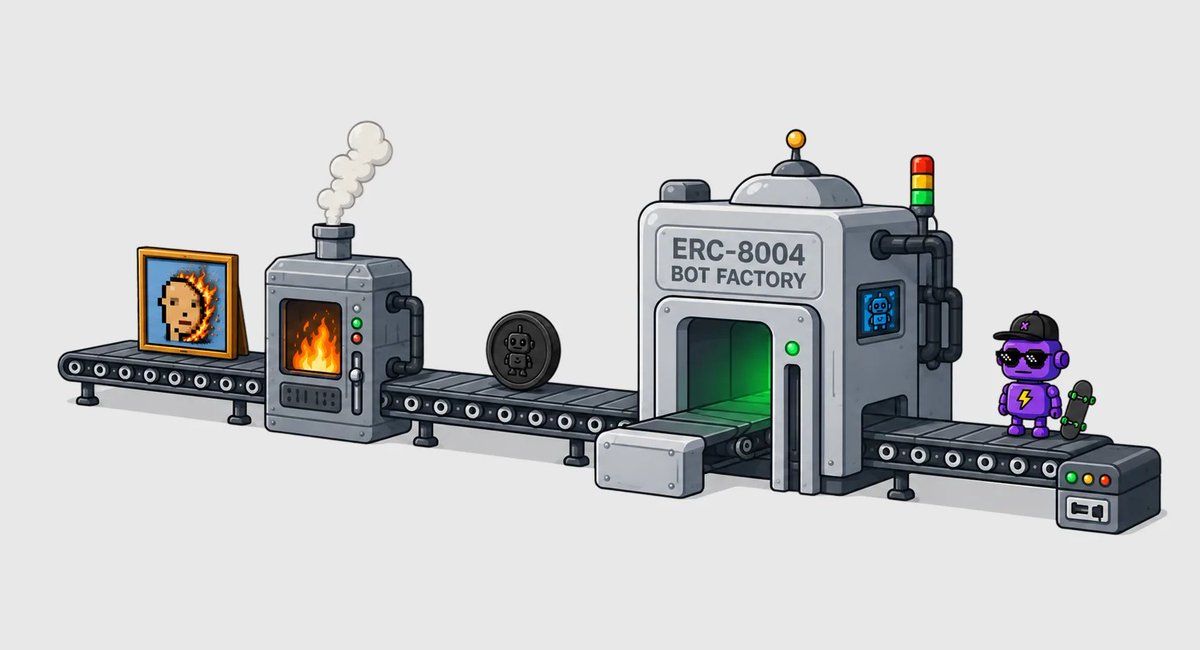 depunksClub's tweet photo. Greetings DePunks!

We have just sent every Club member one Bot Ticket to their wallet.

Upgraded DePunks will be needed to reveal the Bots, and everyone in the Club already has one!

1000 agents coming to Ethereum in early June!

Get ready for Agentic Summer! https://t.co/S20LHphE3d