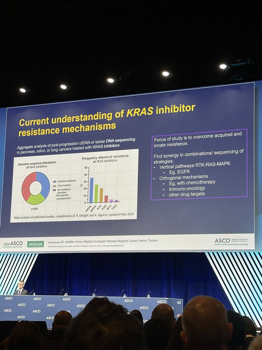RYEbright's tweet photo. Absolutely incredible to see the massive benefit of RAS inhibition in pancreatic cancer patients, changing the field as I finish my training!! Led by one of my clinical mentors, Brian Wolpin, and received with standing ovation. 

Also very cool to be cited in the discussion :) https://t.co/Dk4x6CiKoX