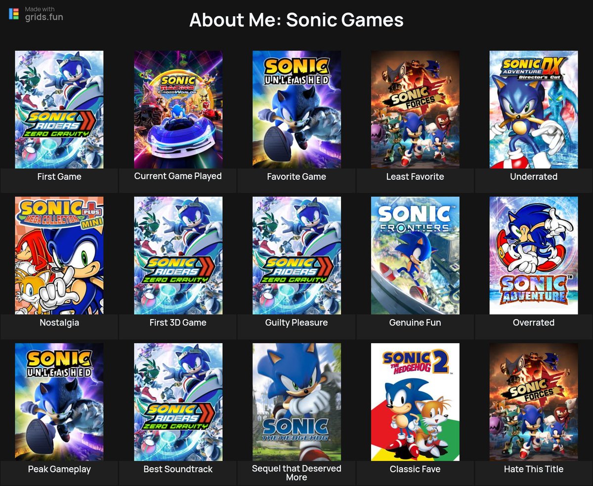 RCgvplayer's tweet photo. Here's mine, and yes I count 06 as a sequel to adventure because it feels similar in terms of gameplay in my opinion https://t.co/HFbXy42BOC