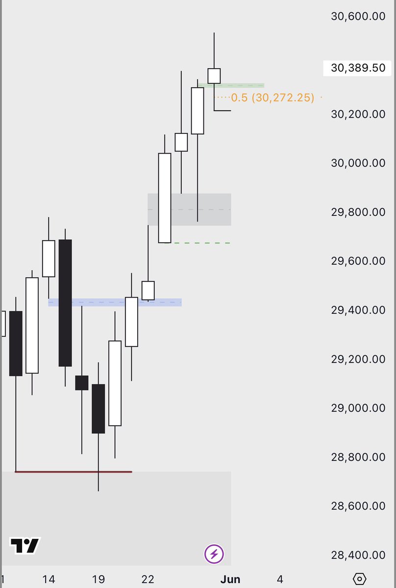 1010 Trader tweet media