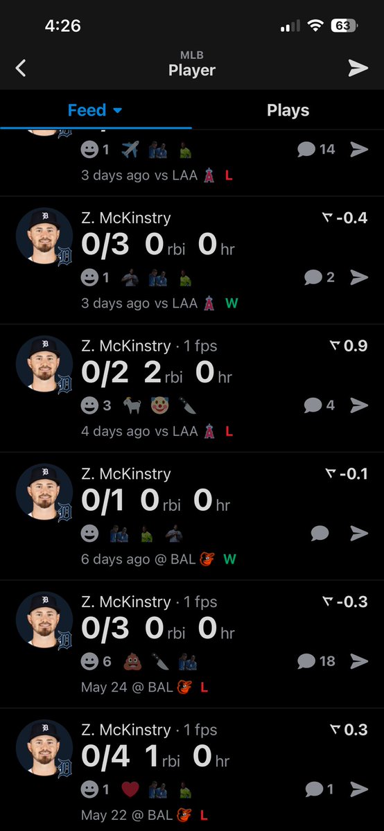 trntinmysection's tweet photo. When you spend the offseason taking live BP off Trevor Bauer and making YouTube videos https://t.co/FgeTPWnBFw