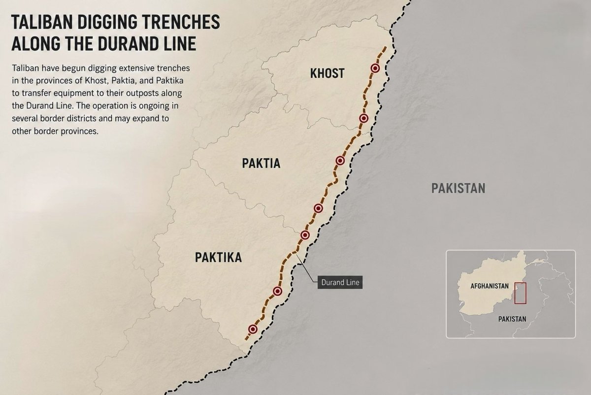 PoliticalBaseMA's tweet photo. The terrorist Taliban have begun digging extensive trenches in the provinces of Khost, Paktia, and Paktika to transfer equipment to their outposts along the Durand Line. This operation is ongoing in several border districts and will gradually expand to other border provinces. https://t.co/KHM2s8Ff2D