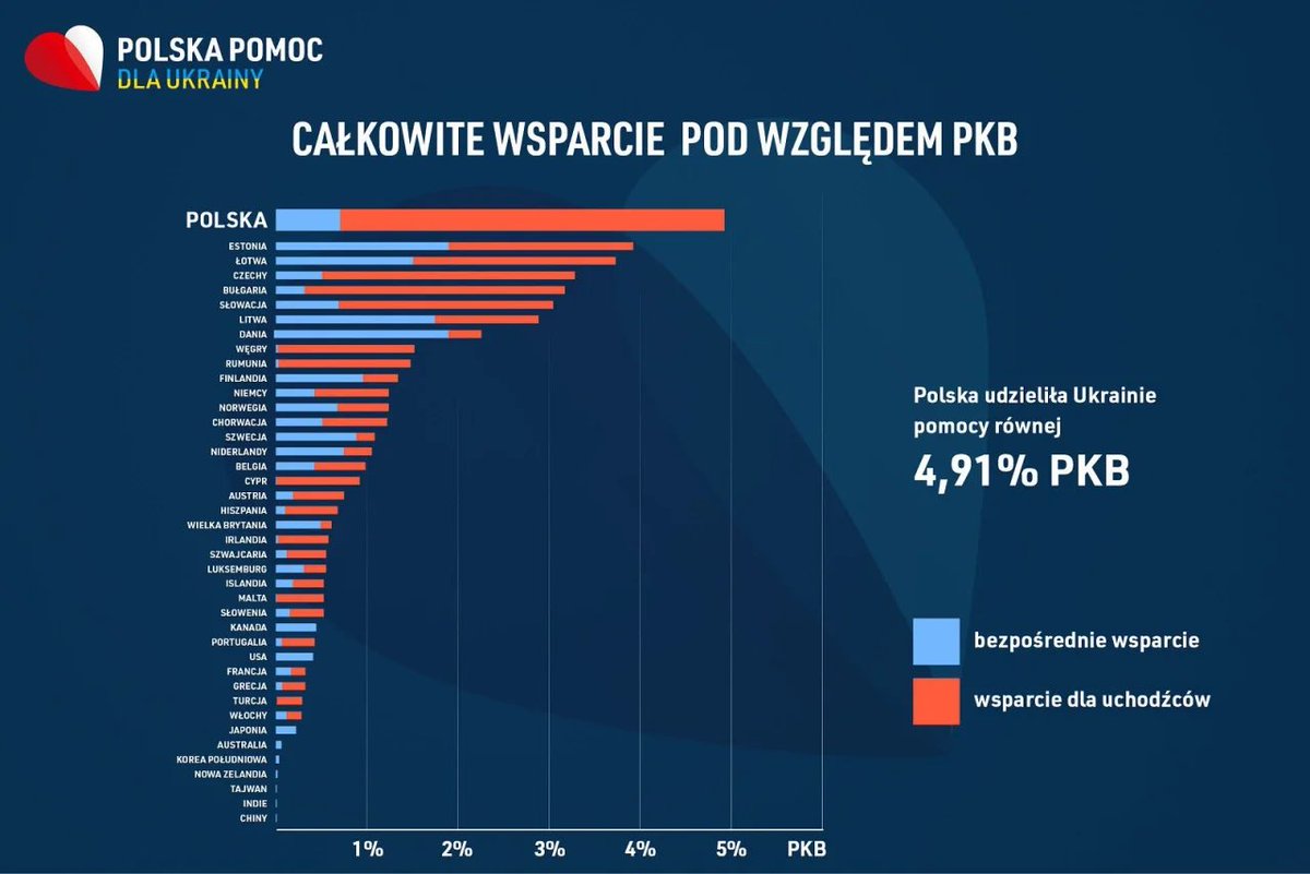 Вы поняли, да? tweet media