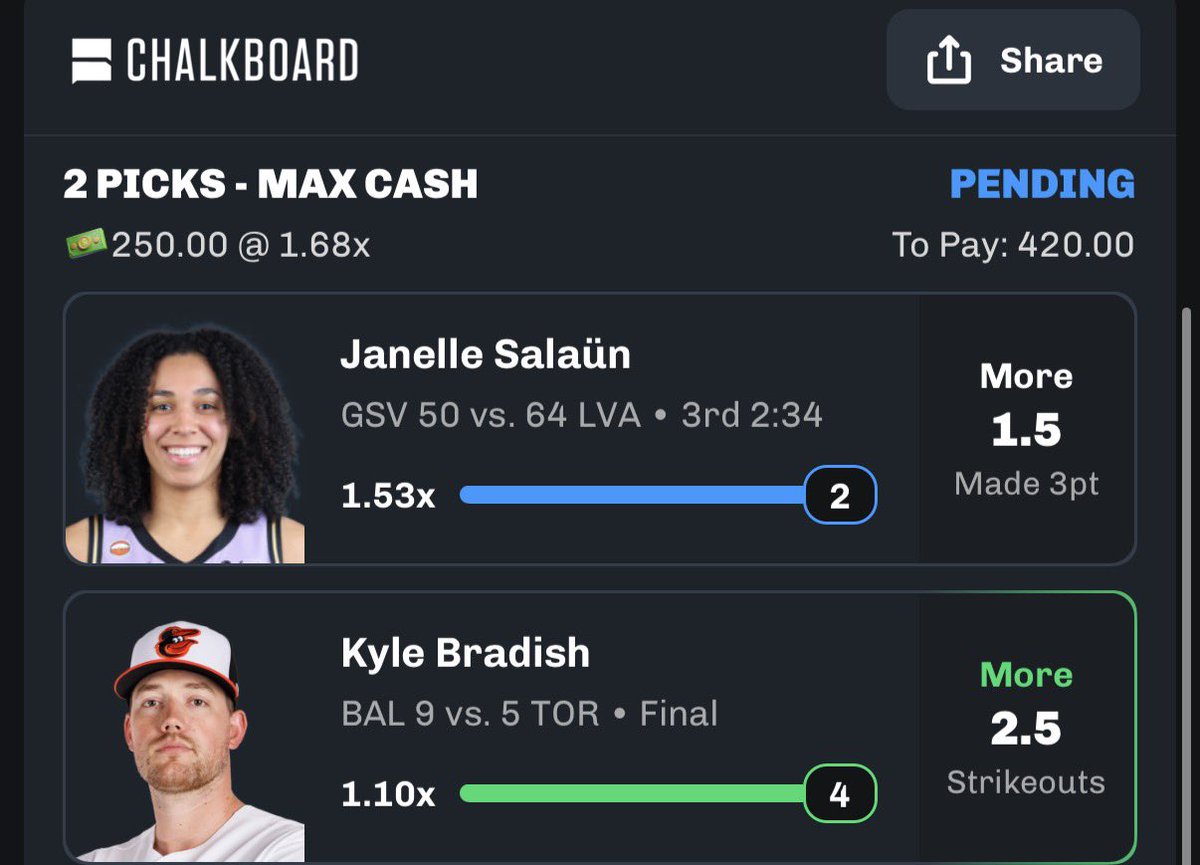 LayTheHouseRM's tweet photo. You’re missing out big time if you are not on Chalkboard and you are not in my VIP

Both links in bio. https://t.co/i8M0pv7M2K