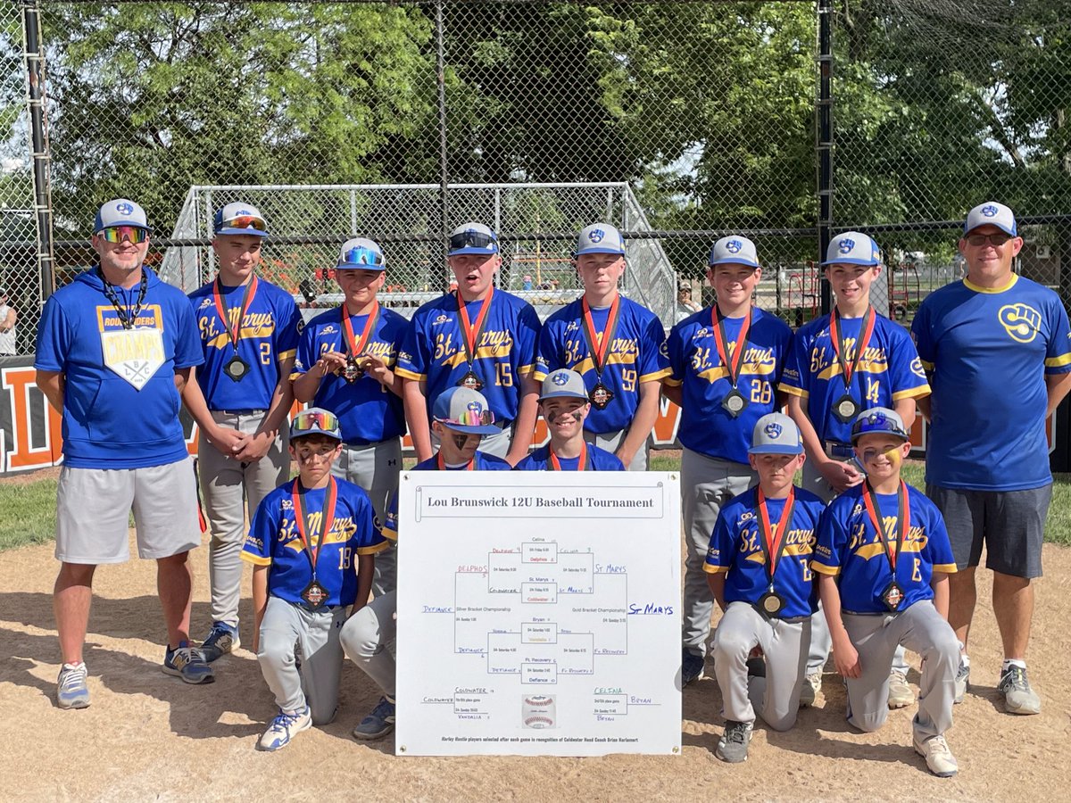 loubclassic's tweet photo. 12u Gold Champions
St Marys https://t.co/WKgAhQGOBI