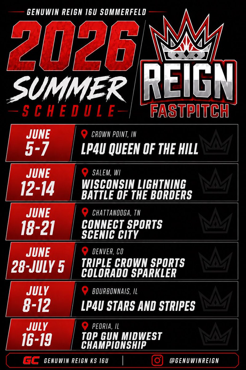 haydenstreet28's tweet photo. 2026 Summer Schedule
#️⃣1️⃣3️⃣ RHP | Power Hitter
Genuwin Reign 16U Sommerfeld
#ReignNation
@GenuWinReign @sommerfeld_K5 https://t.co/NeuofZ00K1