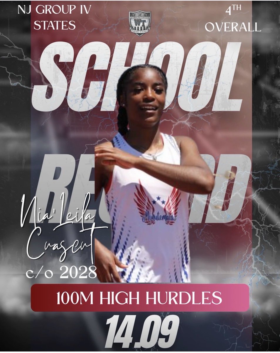 WTHS_Athletics's tweet photo. Minutemaid Track 

State Championship Meet

Congratulations Nia’ Leila Cuascut on placing 4th in the 100H State Finals 👏🏻 
School record time 🔥 

Meet of Champions next meet. Wednesday at Pennsauken HS. https://t.co/drTVfSoR3Q