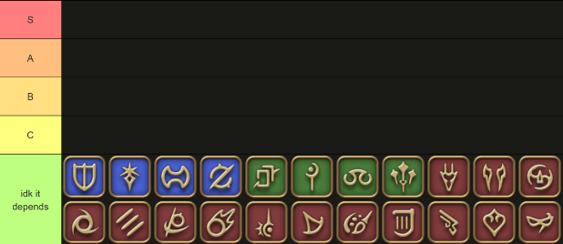 fieldsofgloryy's tweet photo. FFXIV jobs and how datable their mains are https://t.co/q06VQyzw2Y