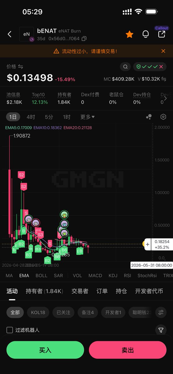 01Bitcoin's tweet photo. $benat 也要归零了，只剩下2k的流动性，马上归零 https://t.co/Y66WJ0u4Xy