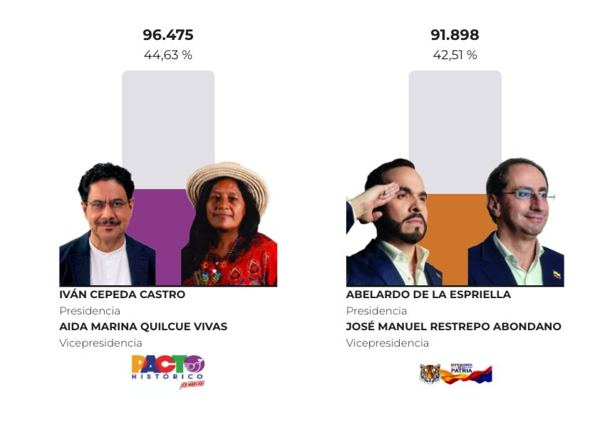 David Rozo tweet media
